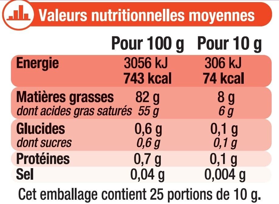 U Beurre tendre doux 82% de MG, plaquette de 250g packshot