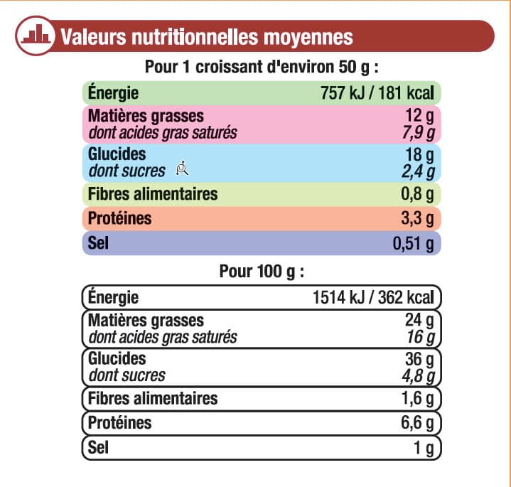 U Croissants pur beurre 6 unités de 50g packshot
