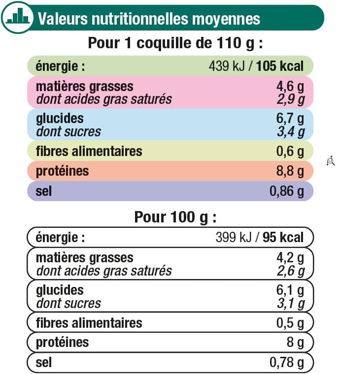U Coquilles de poisson et fruits de mer 6x110g packshot