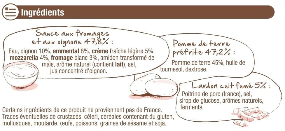 U Plat cuisiné Poêlée à la savoyarde 900g packshot