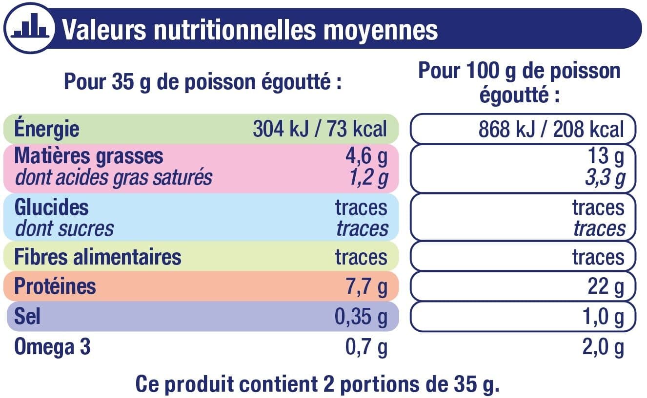 U Filets de sardines à l'huile d'olive vierge extra boîte de 1/6, 100g packshot