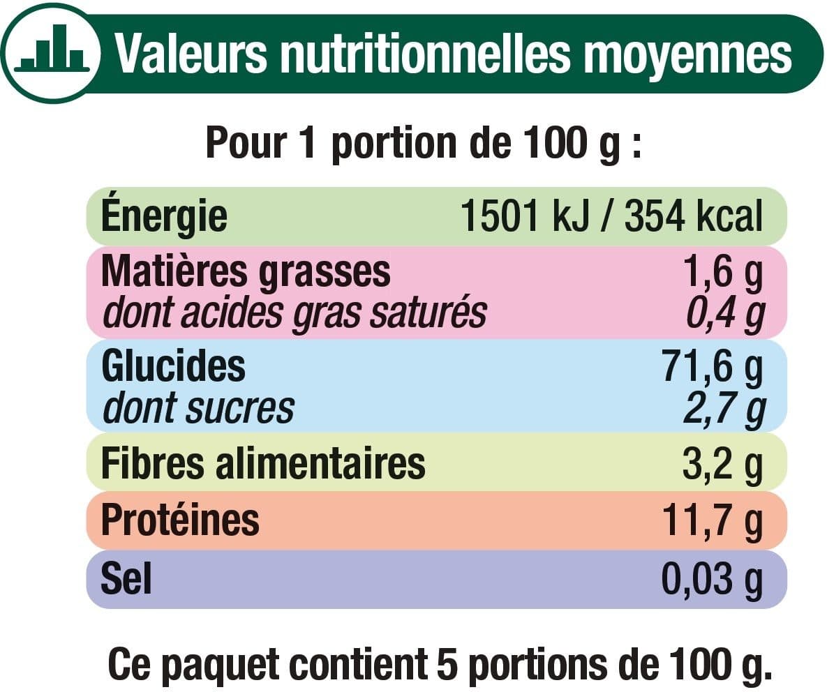 U Tagliatelles Nids qualité supérieure cello packshot
