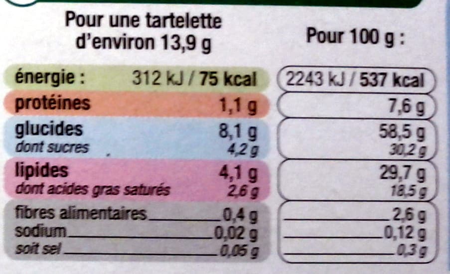 U Les Tartelettes Chocolat au lait noisettes caramélisées packshot