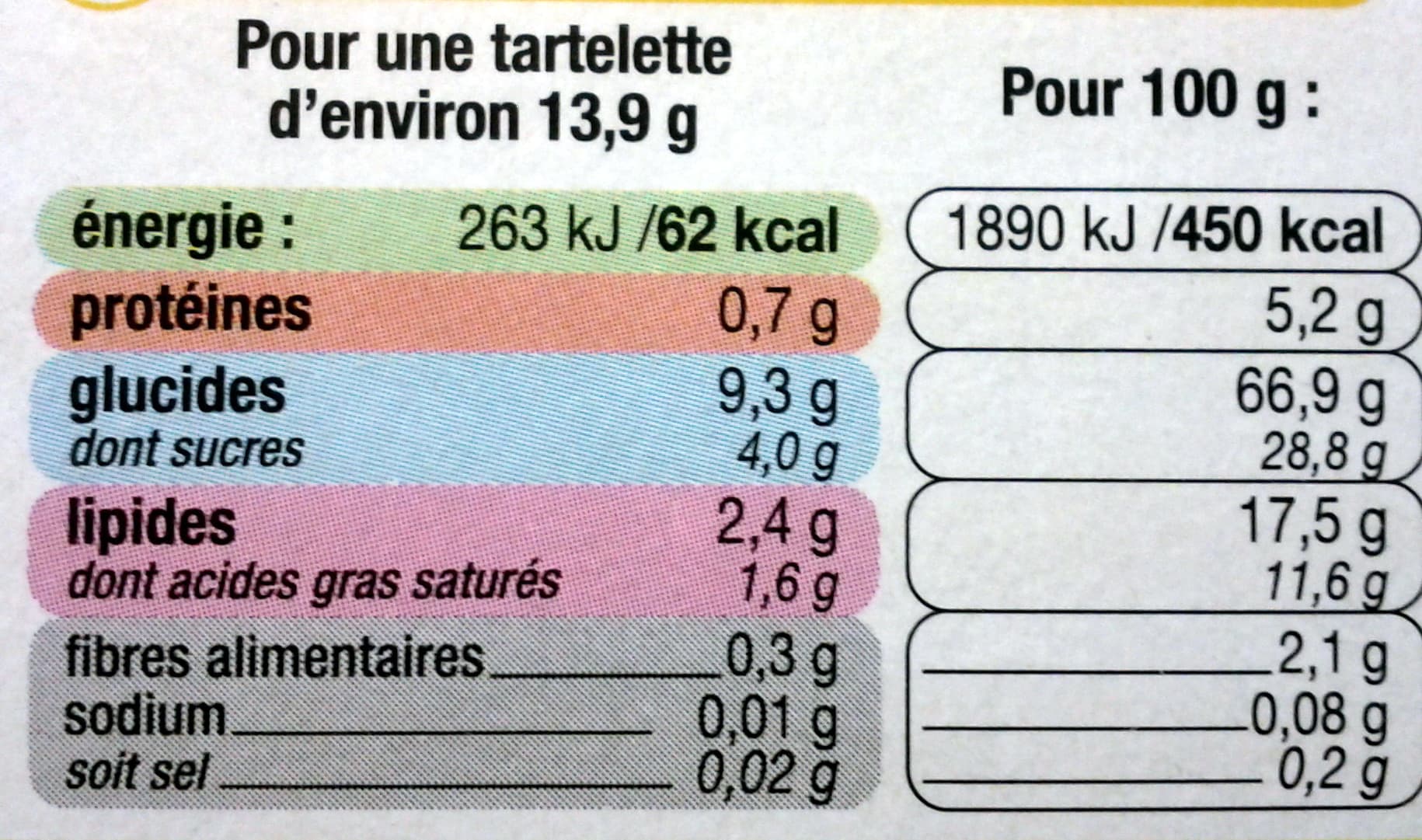 U Les Tartelettes Citron packshot
