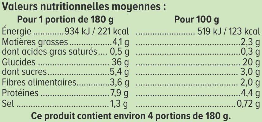 U Taboulé à la menthé, boite de 730g packshot