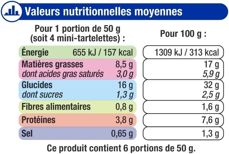 U Assortiments de mini tartelettes apéritif x24 - 300g packshot