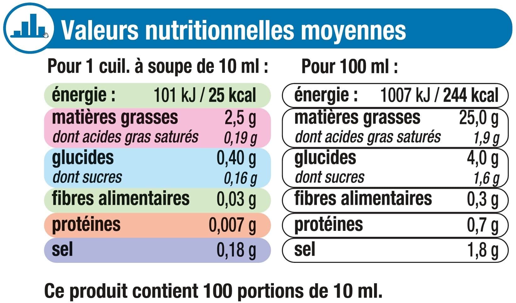 U Vinaigrette nature allégée en matières grasses bouteille de 1 litre packshot