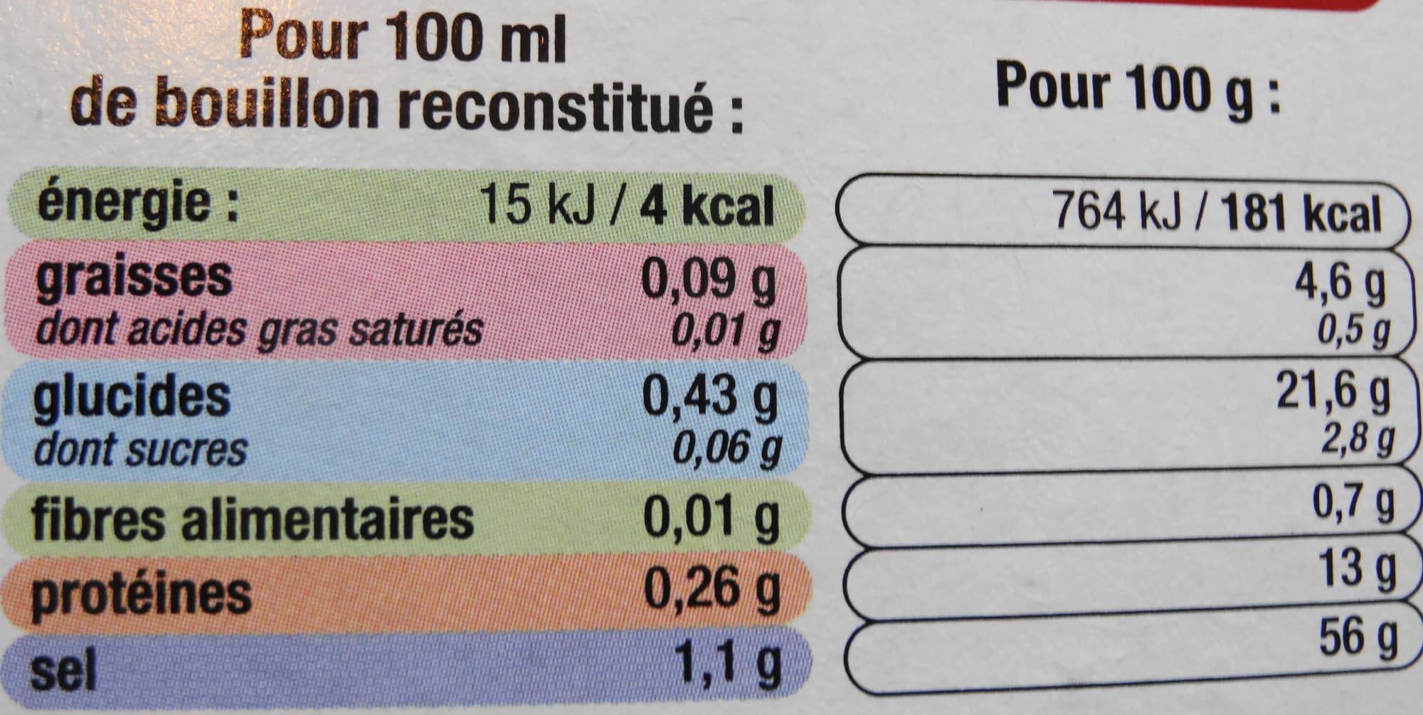 U Bouillon de Pot-au-Feu packshot
