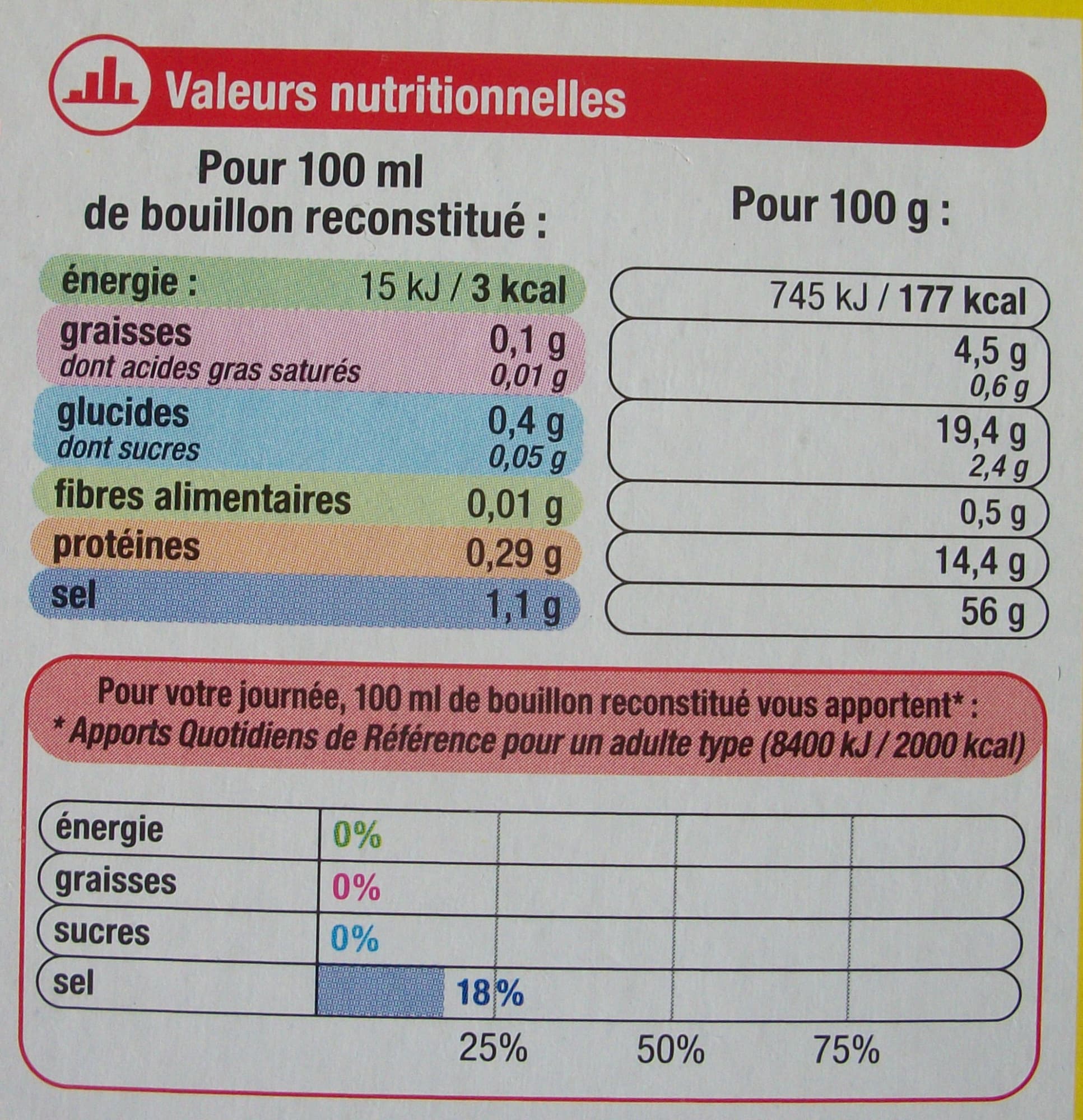 U Bouillon de Volaille packshot