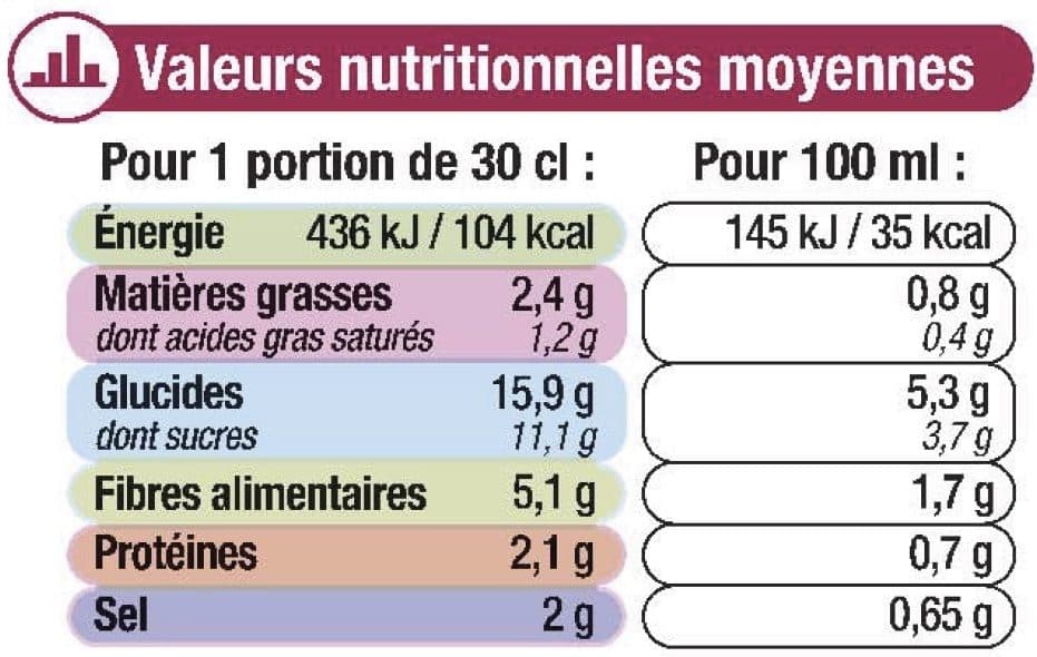 U Velouté de tomates packshot