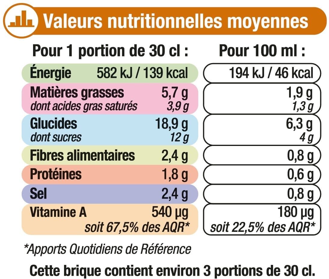 U Soupe Velouté de potiron à la crème fraîche 1l packshot