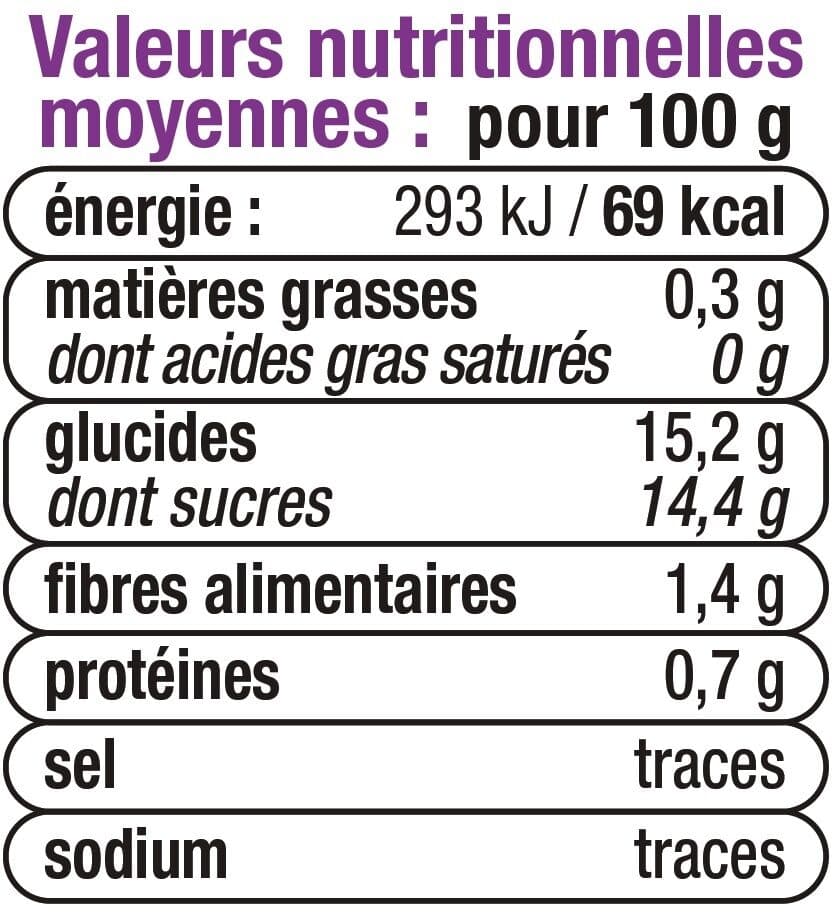 U Bols pour bébé banane et pommes packshot