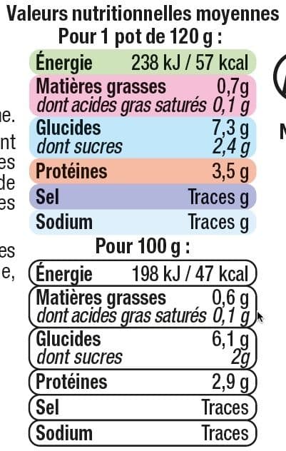 U Bols petits pois 4/6 mois packshot