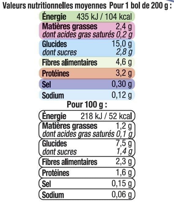U Bols jardinière de légumes packshot