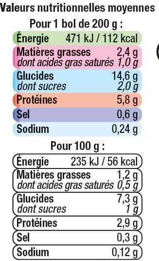 U Bols légumes boeuf 8 mois packshot