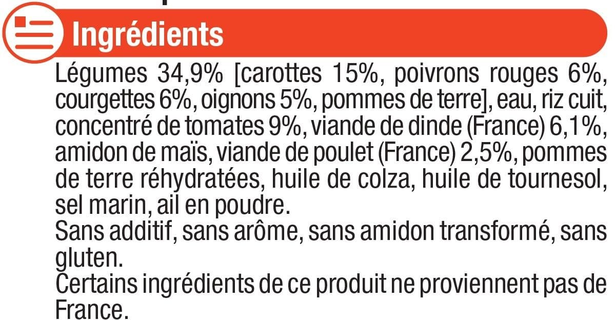 U Assiette légumes et volaille basquaise packshot