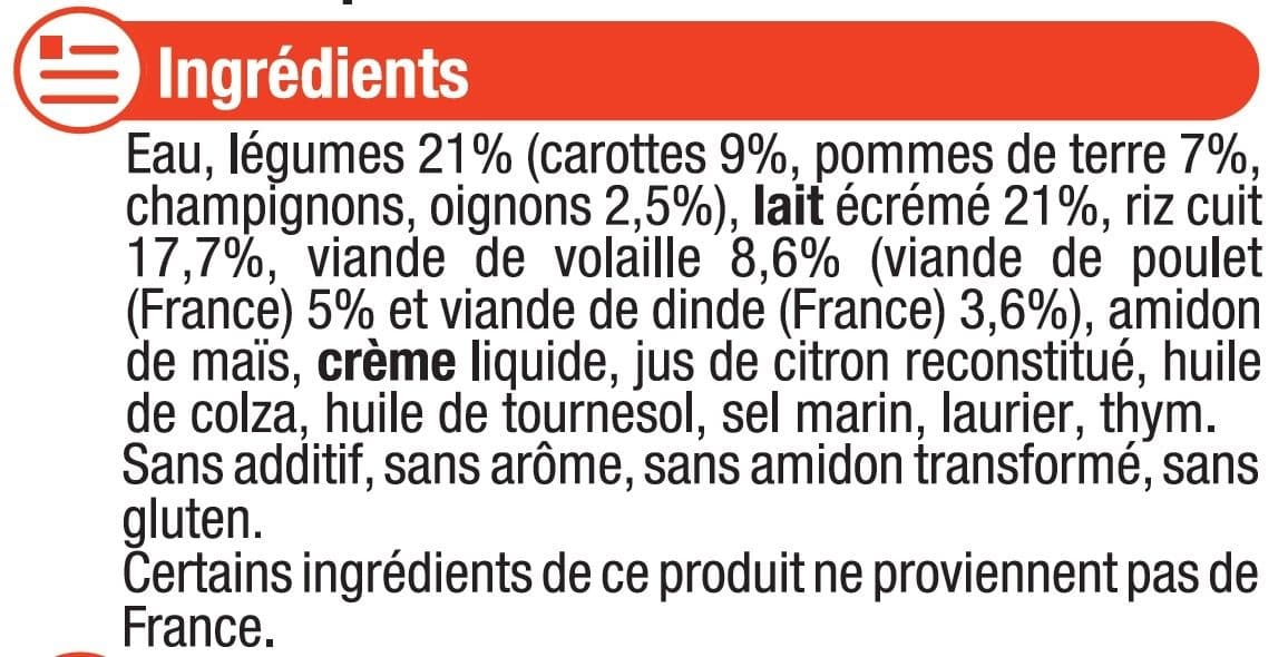 U Assiette blanquette de volaille packshot