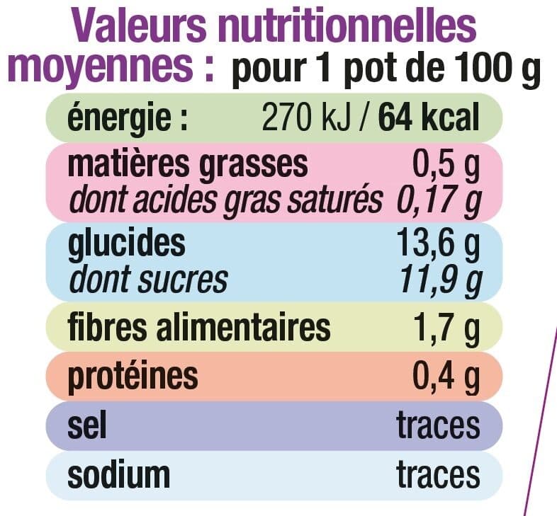 U Pots pour bébéb dessert pomme et poire packshot