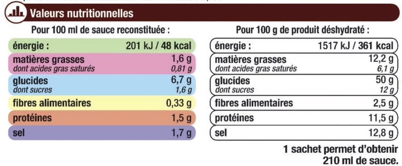 U Sauce déshydratée Chasseur packshot