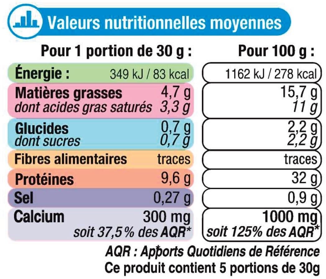 U Fromage râpé allégé 5% de MG packshot