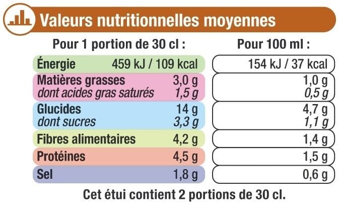 U Mouliné campagnarde aux lardons packshot