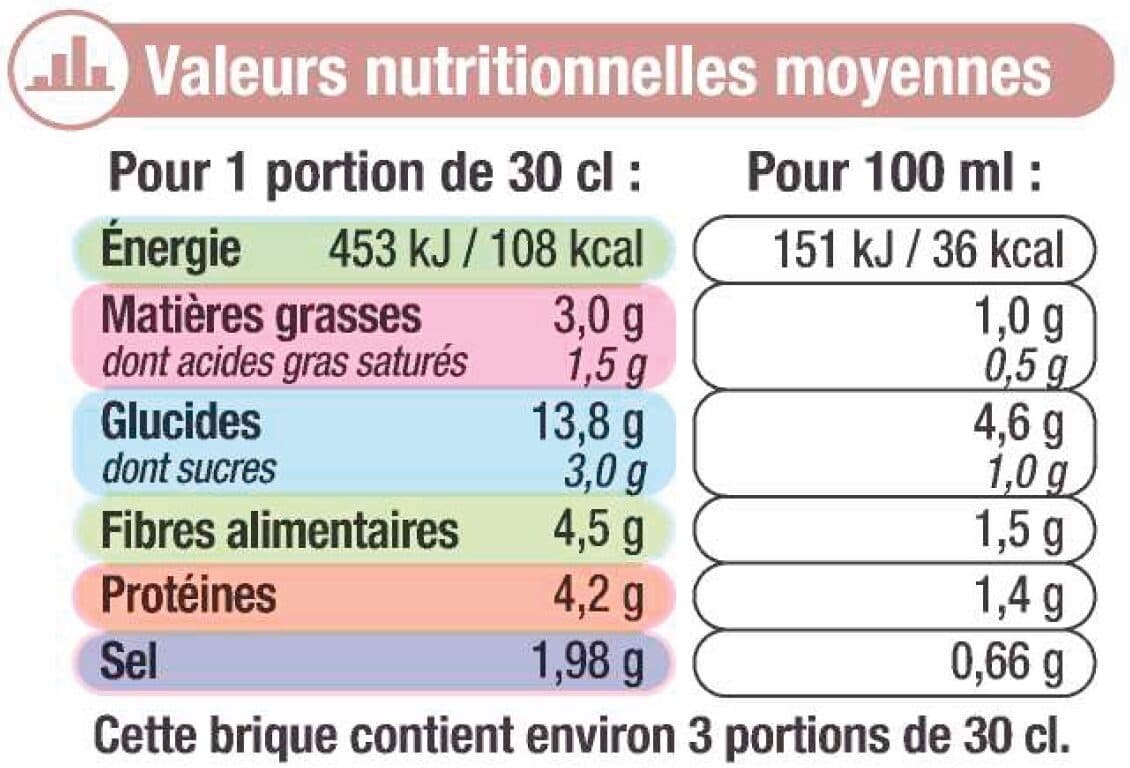 U Mouliné campagnard aux lardons packshot