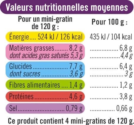 U Mini gratins de choux fleurs 4x120g packshot