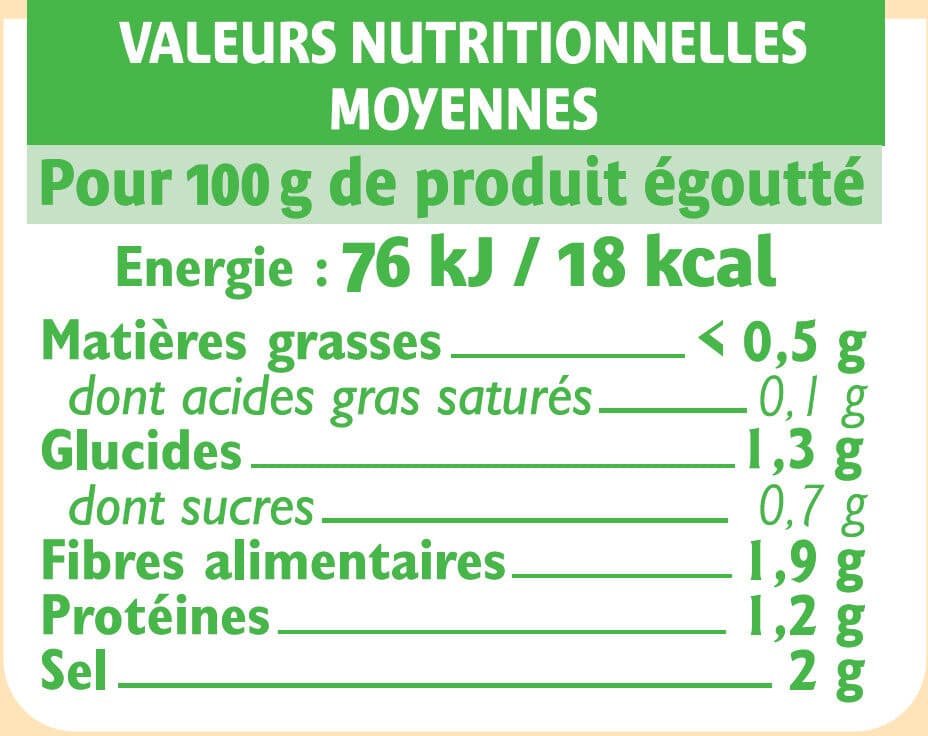 U Cornichons biologiques au vinaigre packshot