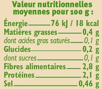 U Champignons de Paris émincés - Bocal 280g packshot