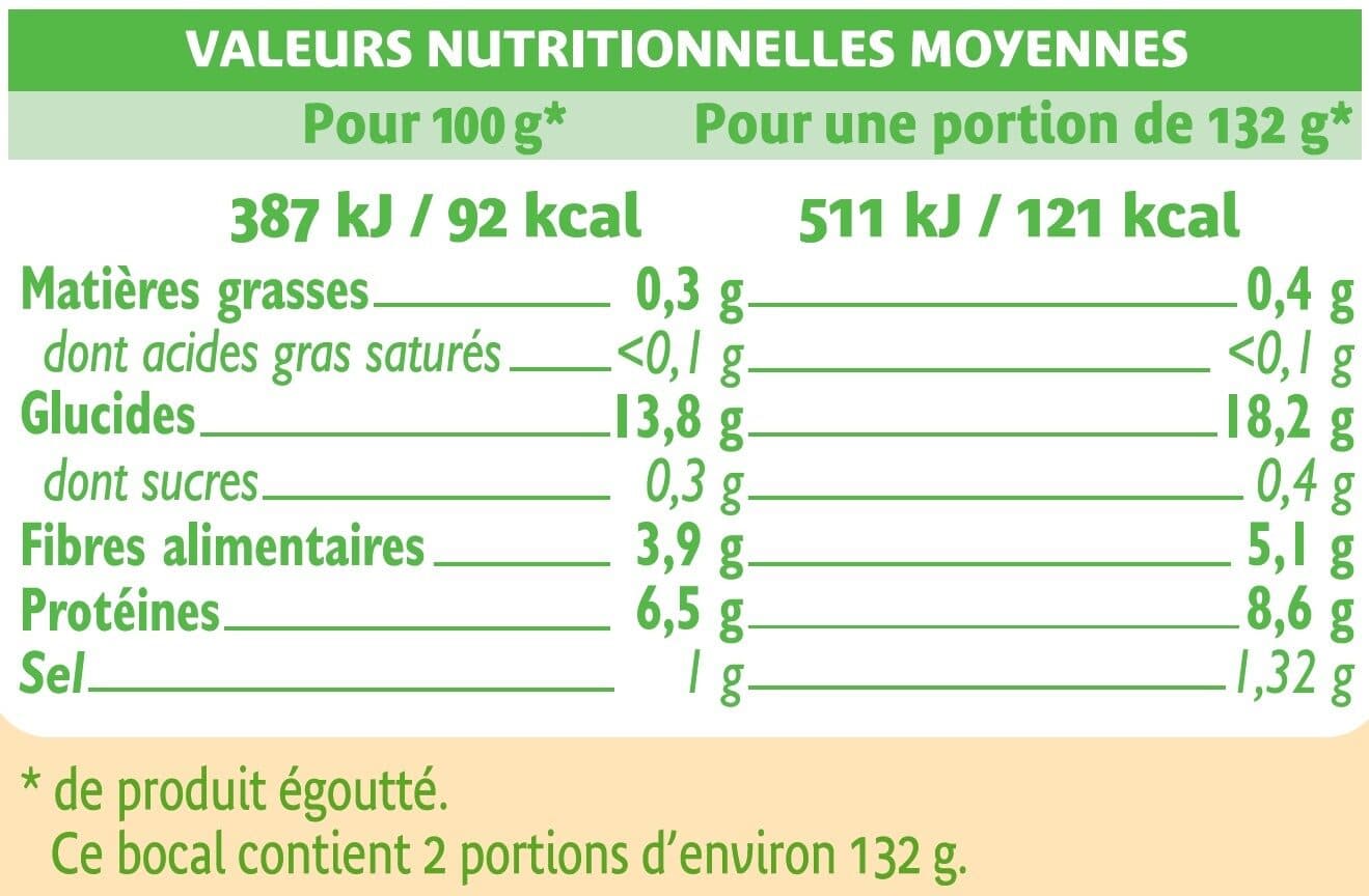 U Lentilles cuisinées packshot
