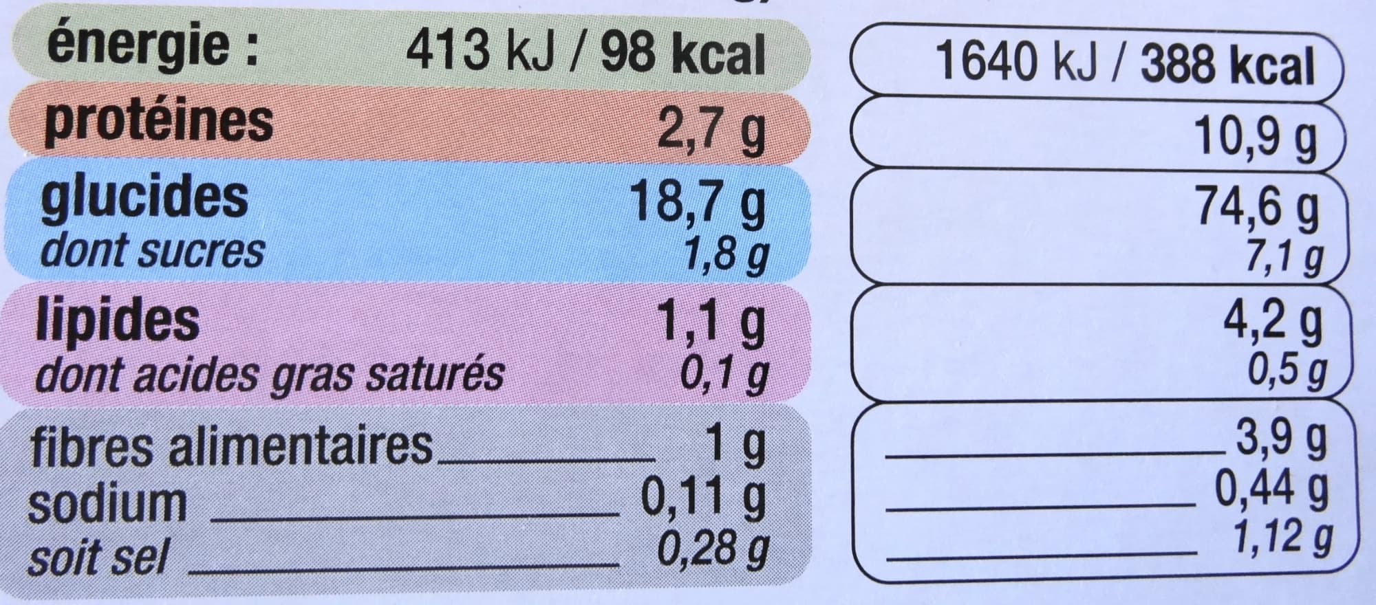 U Biscottes gourmandes packshot