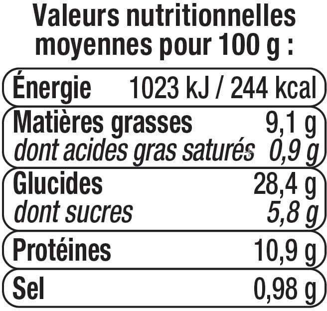 U Sandwich polaire garni de poulet roti traité en salaison et sauce assaisonnée kebab packshot