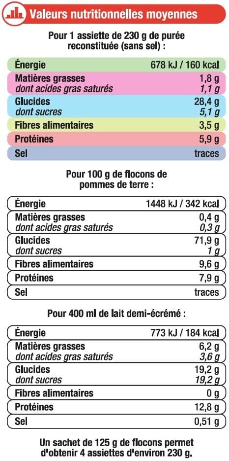 U Purée nature, 8 sachets de 125g soit 1kg packshot