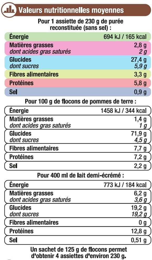U Purée saveur d'Antan à la crème et noix de muscade packshot