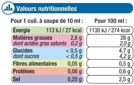 U Sauce crudités nature bouteille de 500ml packshot