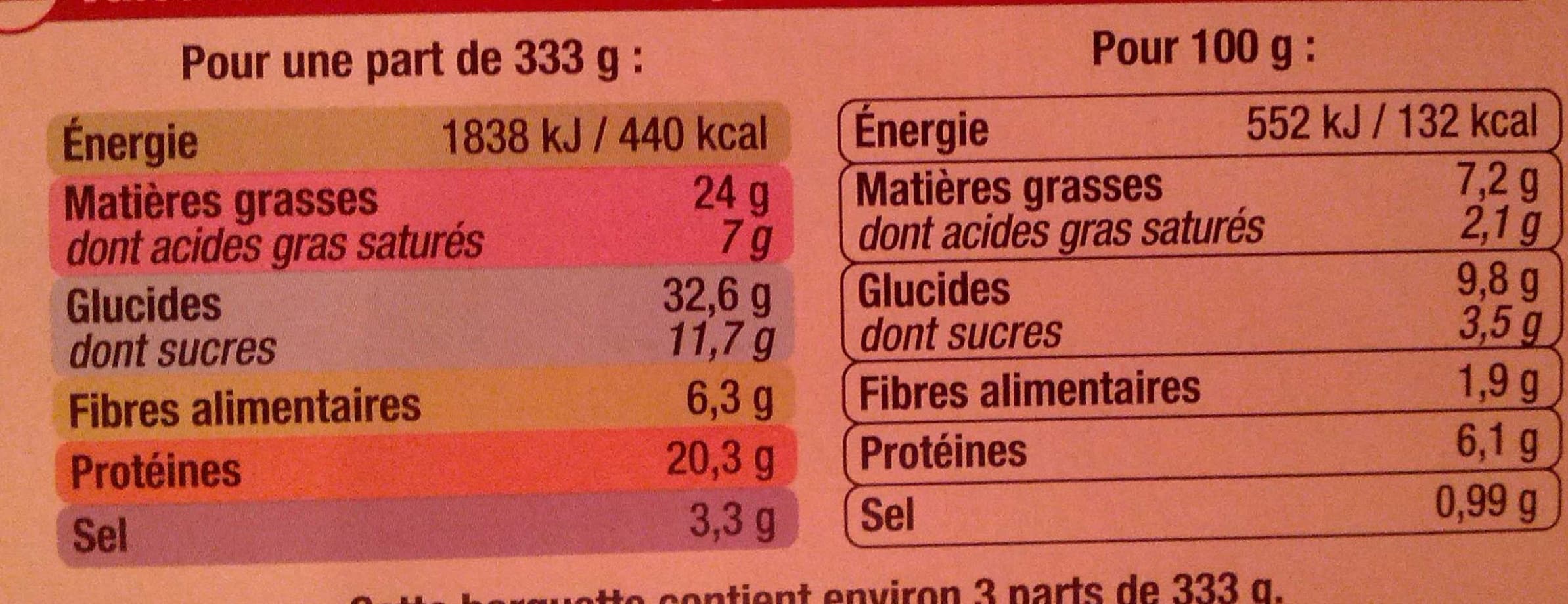 U Cannelloni à la bolognaise packshot