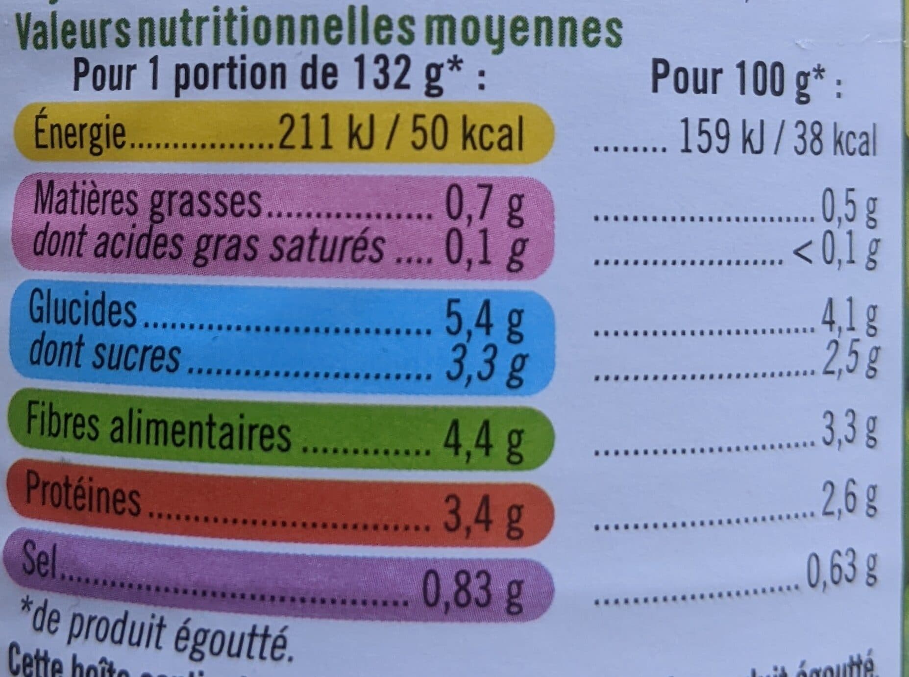 U Choux de bruxelles - Boîte 265g packshot