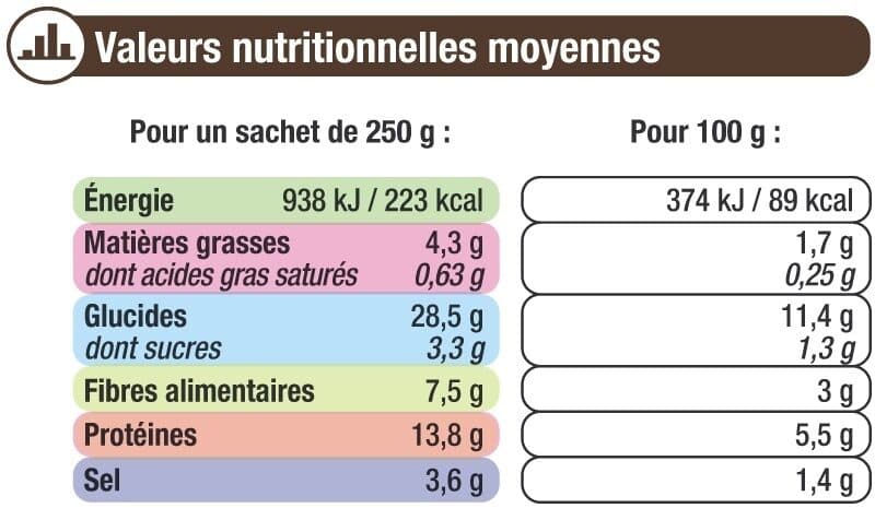 U Lentilles cuisinées packshot