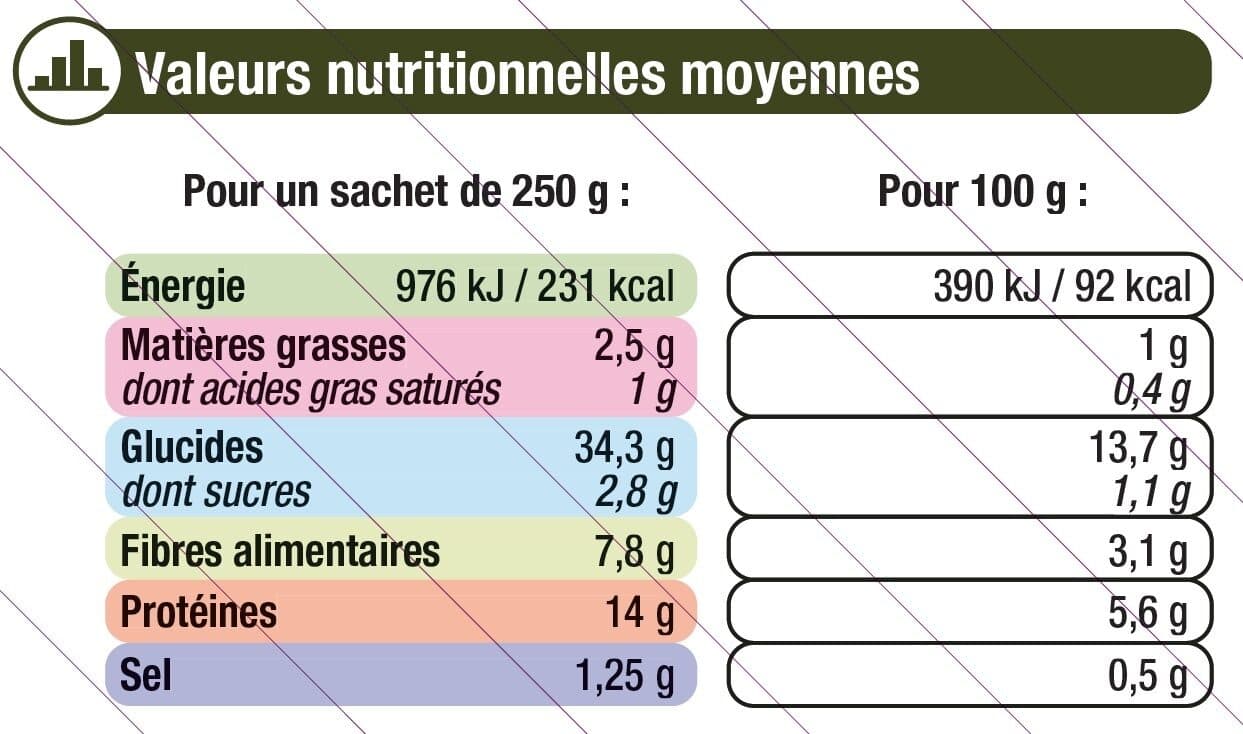 U Purée de pois cassés packshot