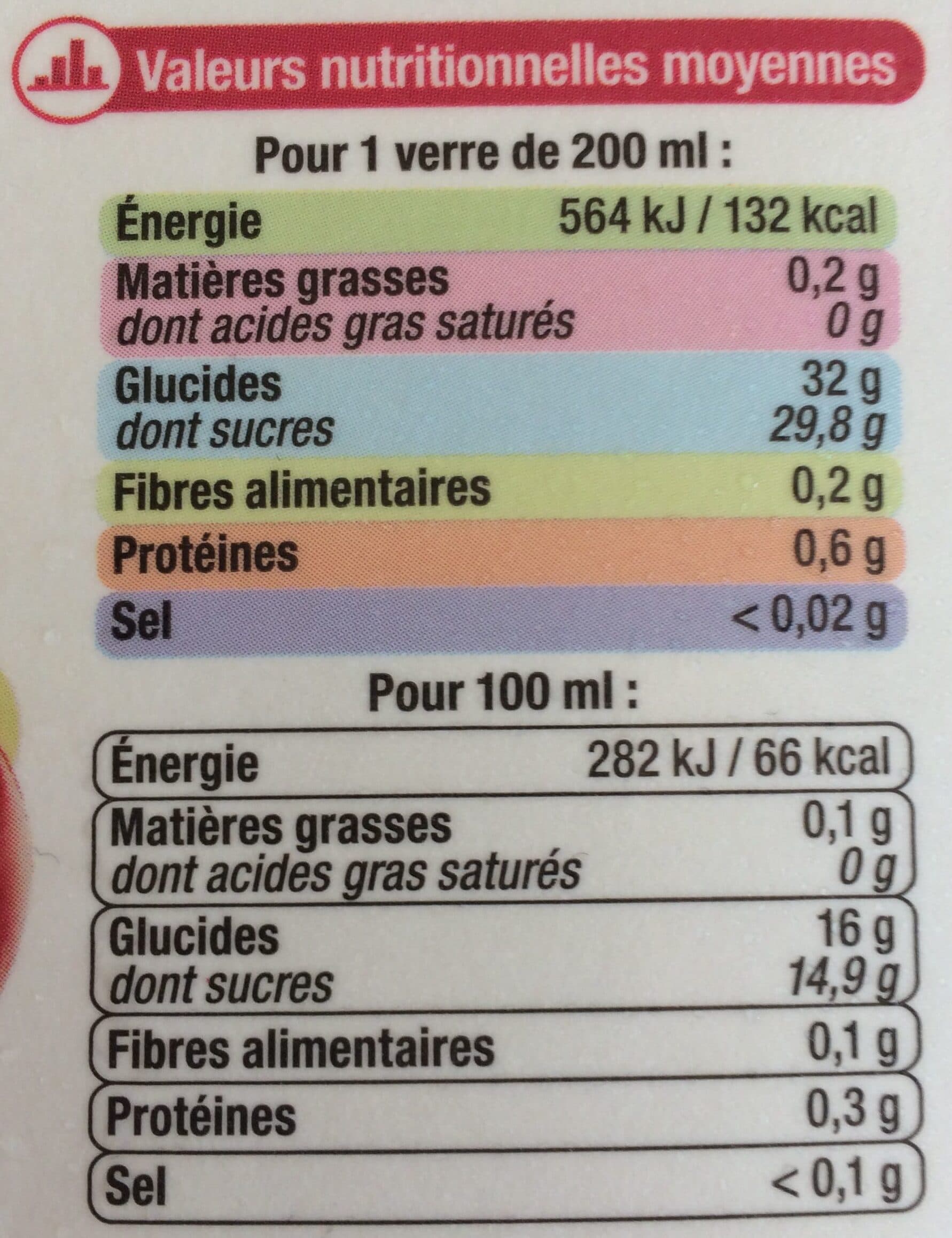 U Rouge sensation - Jus de fruits 100% pur jus packshot
