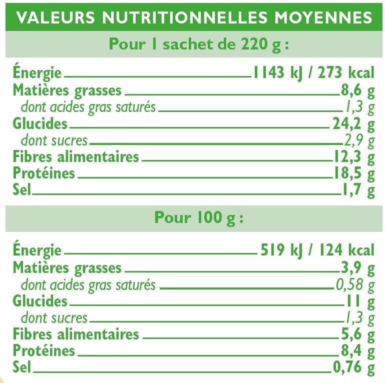 U Lentilles riz complet et soja sachet micro-ondable de 250g packshot