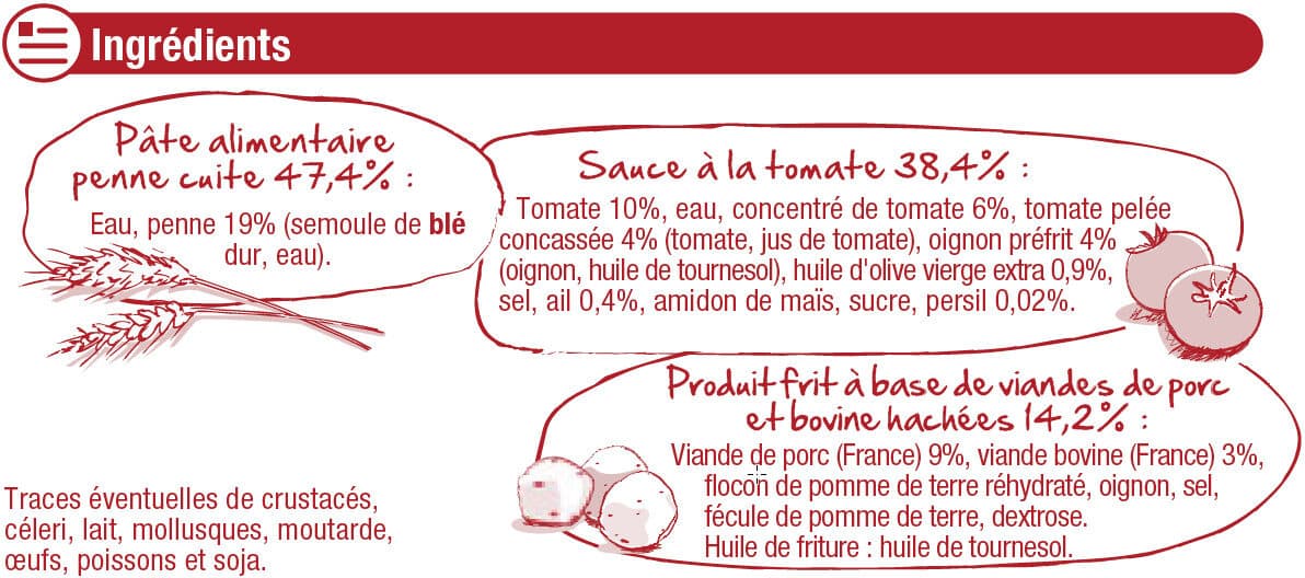 U Penne et boulettes sauce tomate packshot