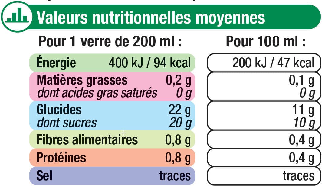 U Jus à base de concentré multifruits brique 1l packshot
