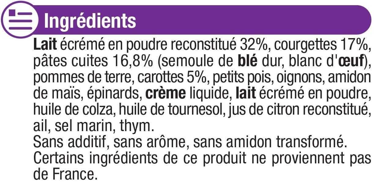 U Assiette soir fondue courgettes pâtes packshot
