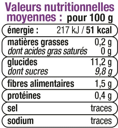 U Bols pour bébé pomme et pêches packshot