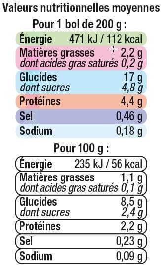 U Bols soir Légumes Pâtes packshot
