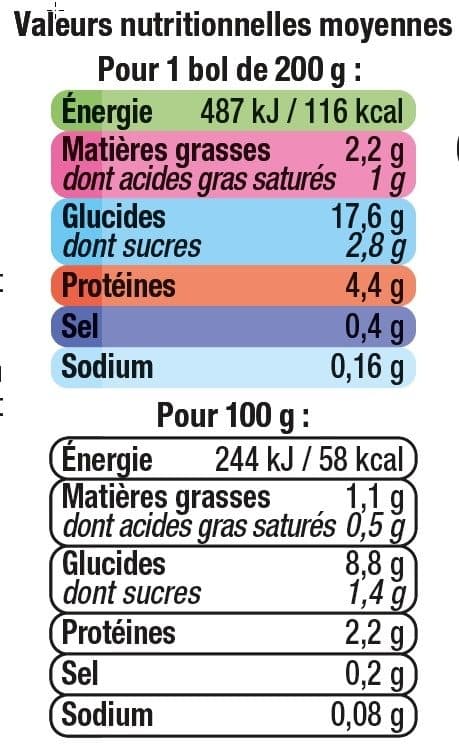 U Bols légumes veau packshot