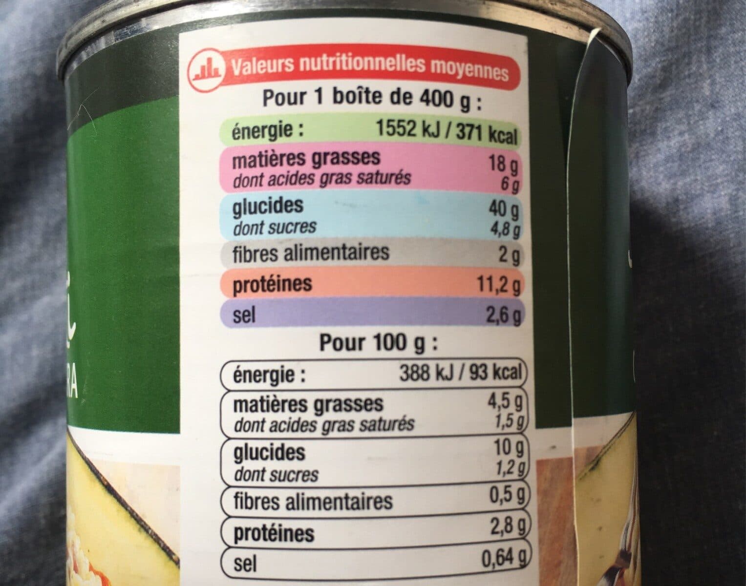 U Torti Carbonara packshot