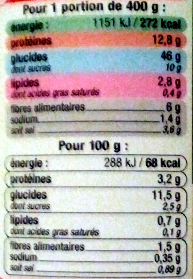 U Spaghetti Bolognaise packshot