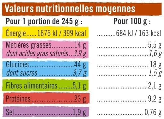 U Couscous volaille et merguez packshot